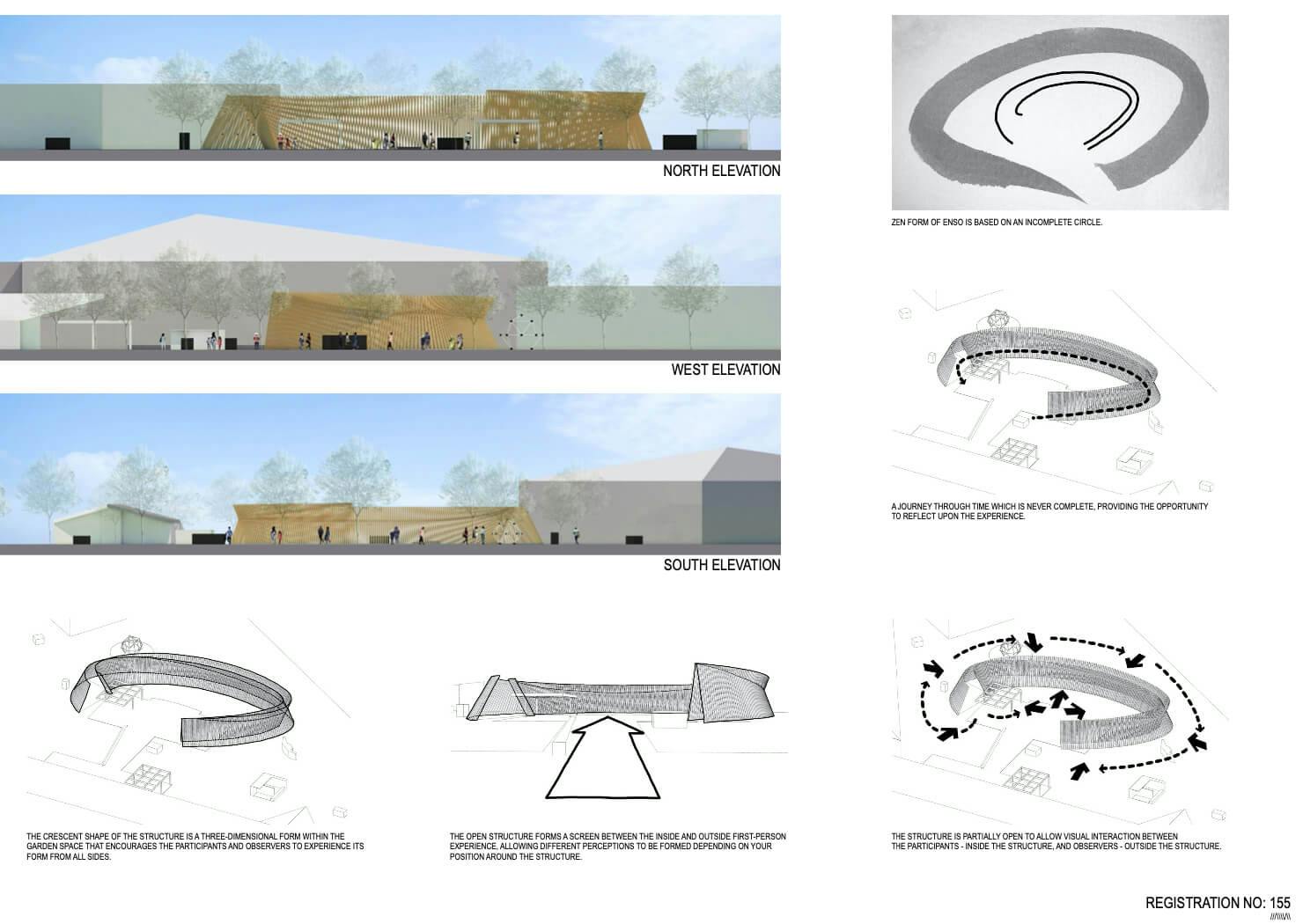 Design elevations of NGV Competition 2021